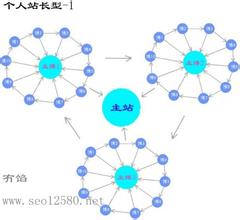 �����ǧ����ѧ������Ƶ�������������н�Լ�����˷�����(ȫ��)...